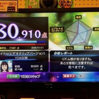 下手くそすぎるー🤣🤣