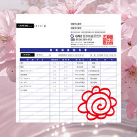 オールクリア💮