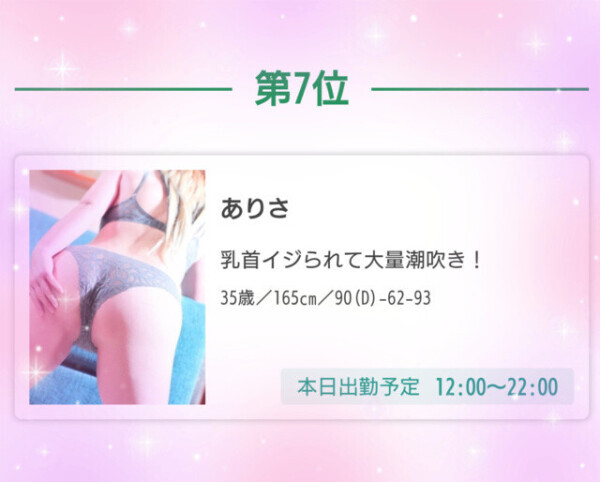 ランキング