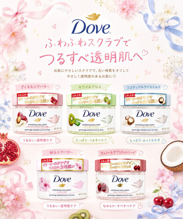 出勤前の必需品