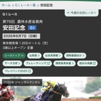 安田の記念🏁🏇🏇🏇🏇🏇