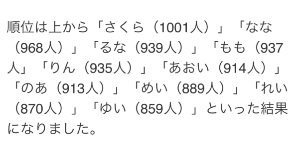 ランキング