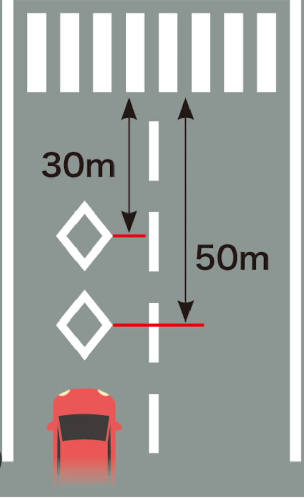 横断歩道