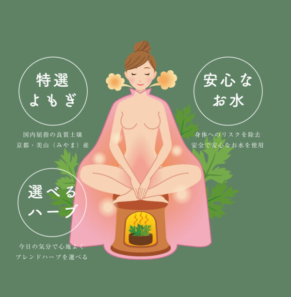 よもぎ蒸し風