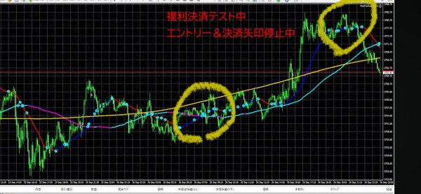 ついに完成か！？