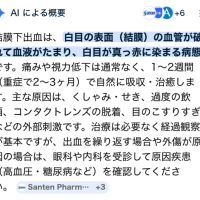 ひとりハロウィン🎃