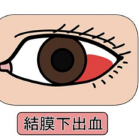 タイムリミット