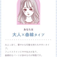 顔型パーツ診断