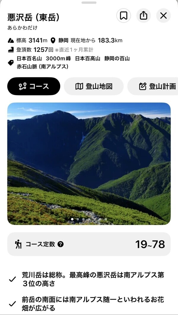 今日のハイライト🏔️