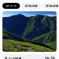 今日のハイライト🏔️