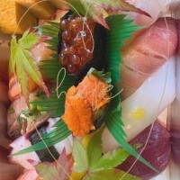 ありがとぉ日記