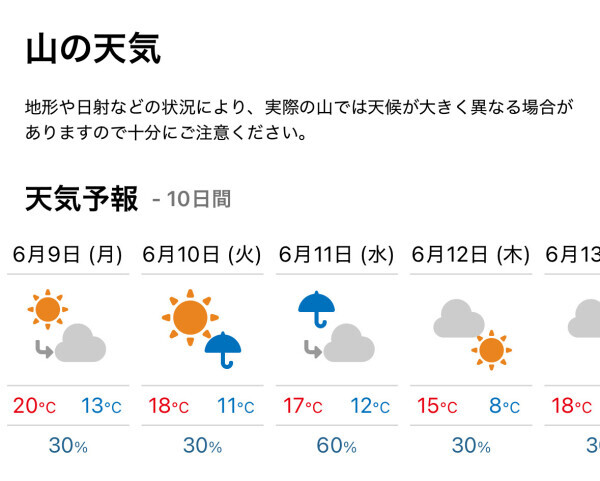 うずうず🫠