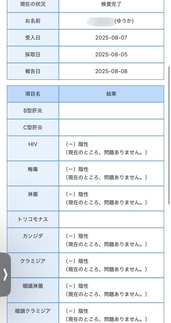 ♡オールクリア♡