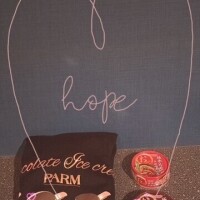 ありがとぉ日記