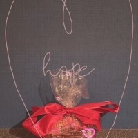 ありがとぉ日記