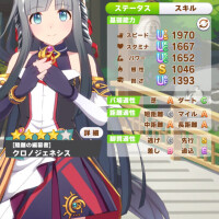 たまにはウマをあげてみる。未だ下手くそマンなのは許せ🫠