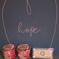 ありがとぉ日記