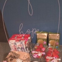 ありがとぉ日記