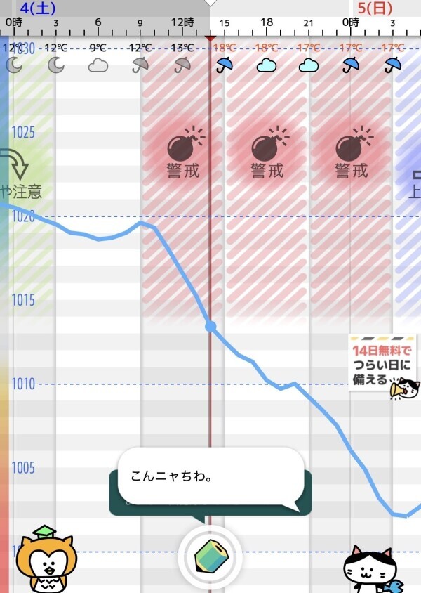 たまんない🌀🌀