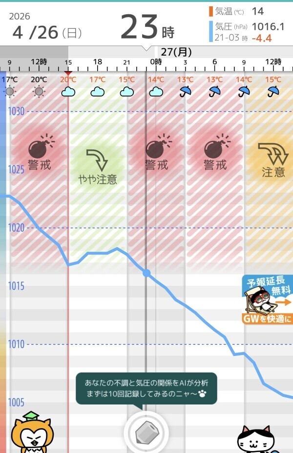 眉間に皺