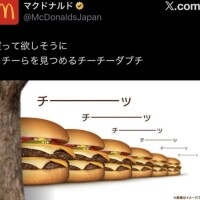 そんなに見つめられたら、、