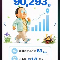 今月ラストです❣️