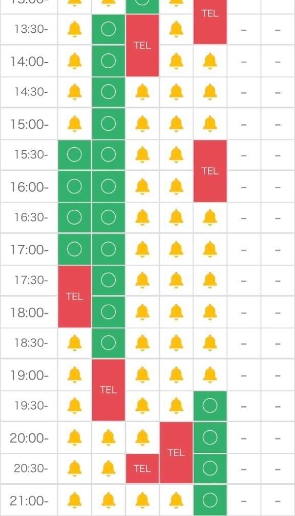 本日の???15:10-18:30の間????