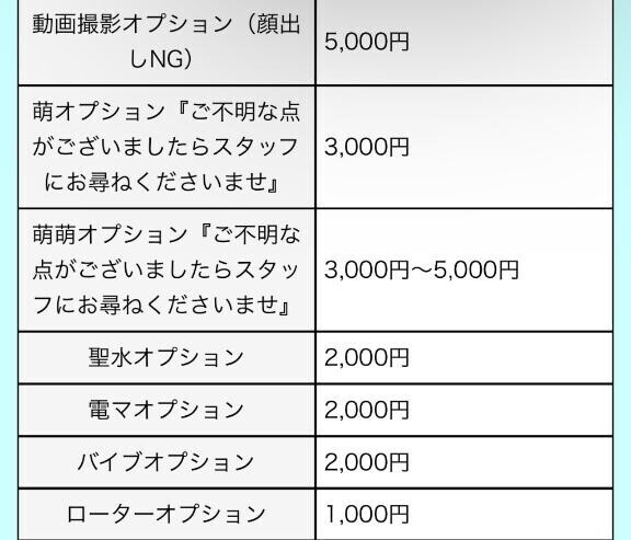 ?すいオプション?