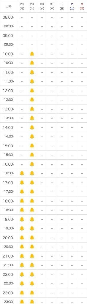 今日明日完売ありがとうございます?