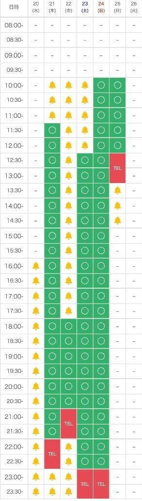 今日は完売です?