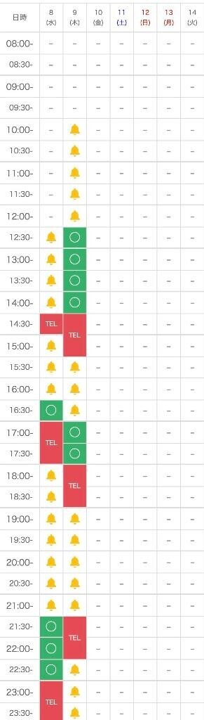 たくさん予約ありがとう??