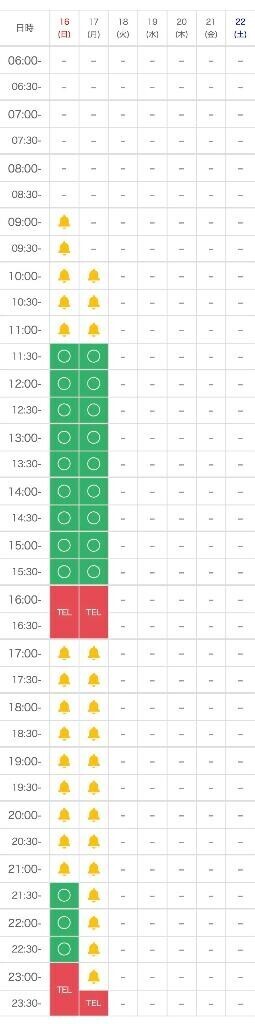 今日、明日?多め??