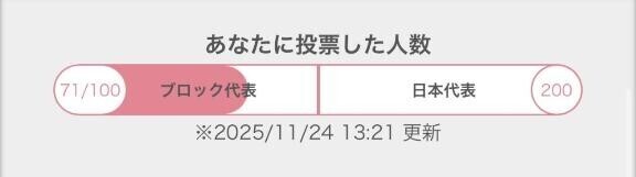 ??あと半日??  ? ????