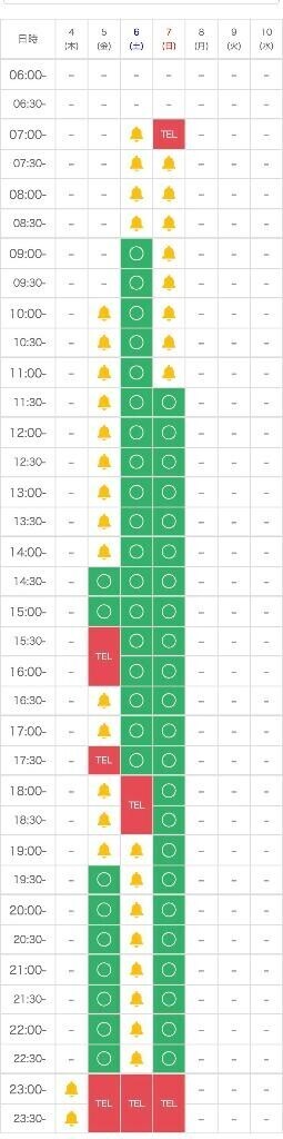 土日?多め??