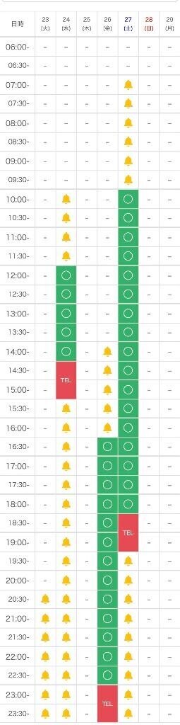 シフト更新されたよ??