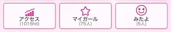 うれしい?