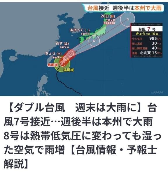 ??ダブル∑(ﾟДﾟ)????