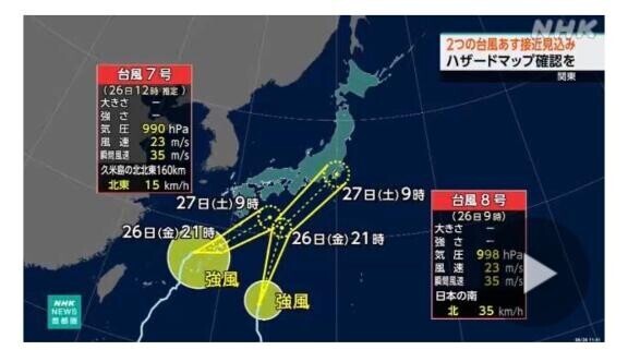 頼むよ?