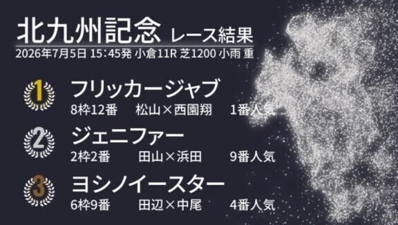 『誕生日馬券来たよー??』