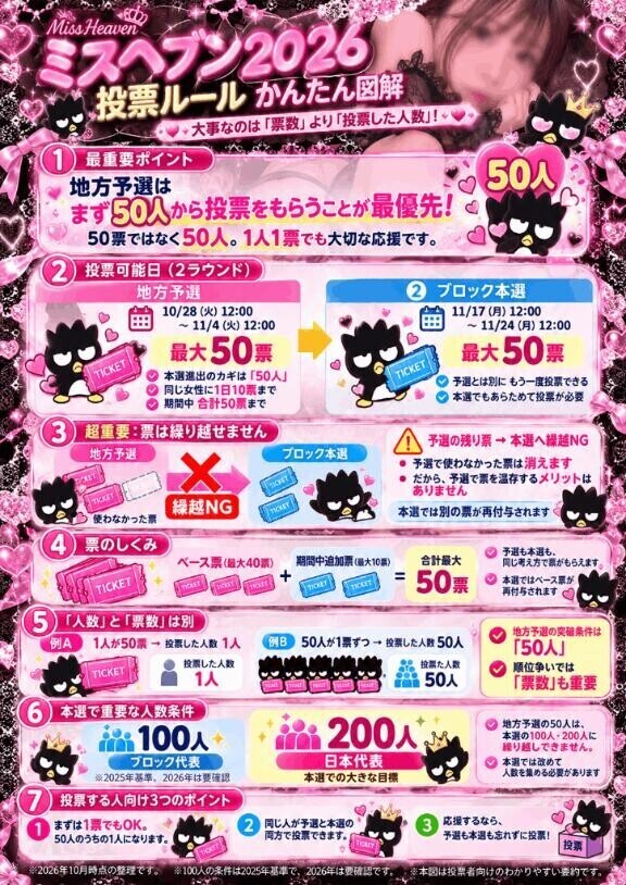 ?  投票方法  ?