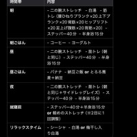 なつきのダイエットメニュー