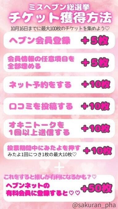 わかりやすく◯