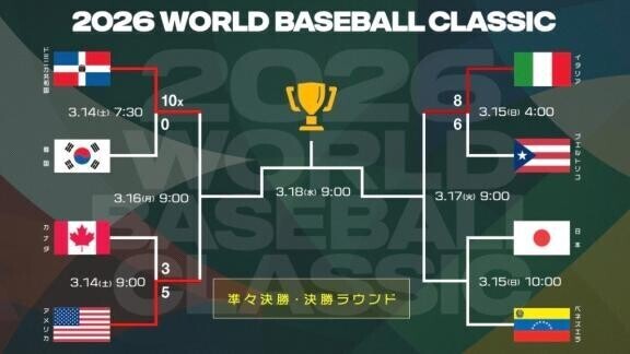 『次回3/16日9:00-??3日間』