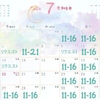 七海うみ