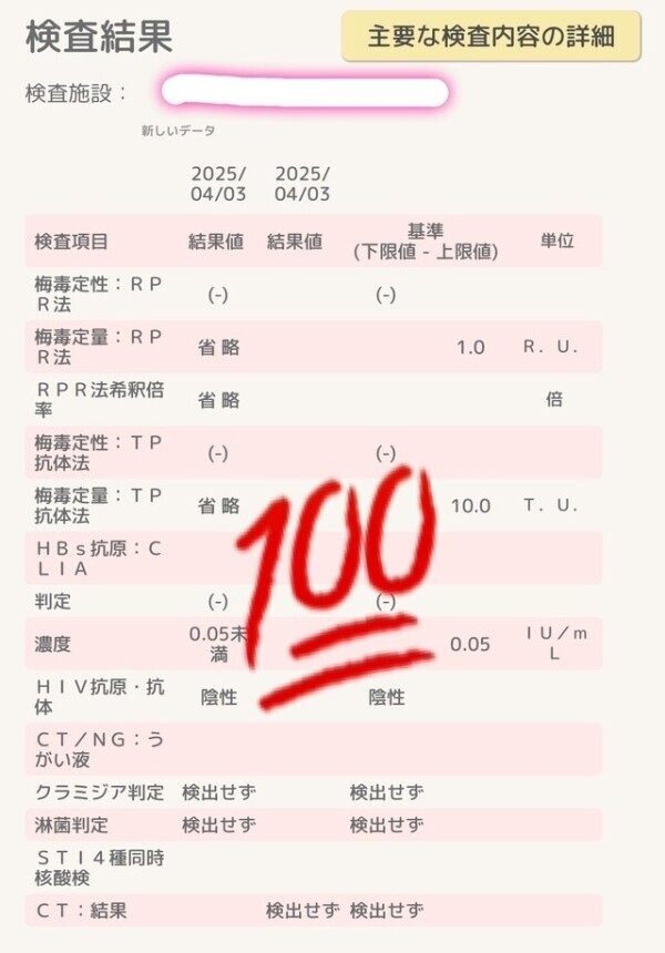 ❤️性病検査結果❤️💯