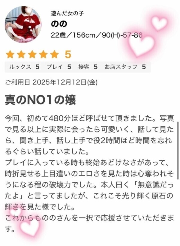 無意識のエロさ💖