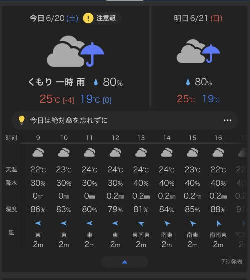 出勤しました