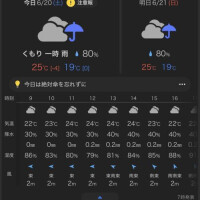 出勤しました