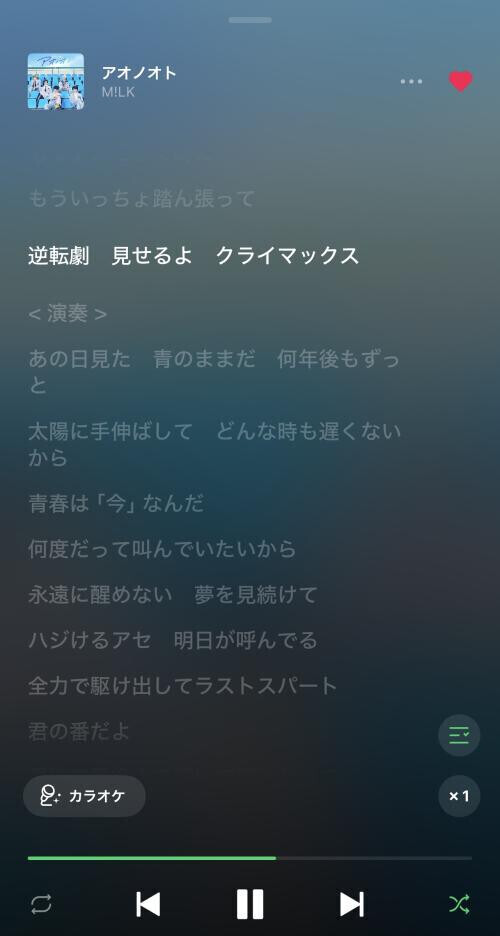 出勤しました