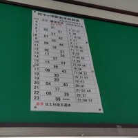 ☆茨城旅ふたたび5☆